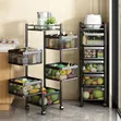 5-Tier Rotating Storage Rack - 1