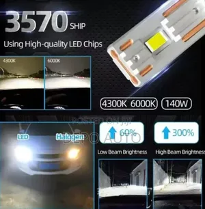 LED Car Bulbs - High Quality Universal Fit