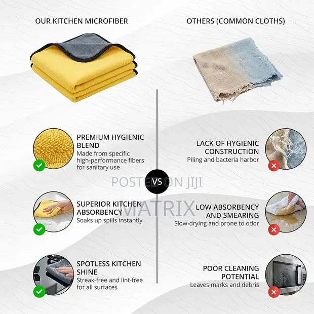 Microfiber Cleaning Cloths - 12 Piece Set - 1