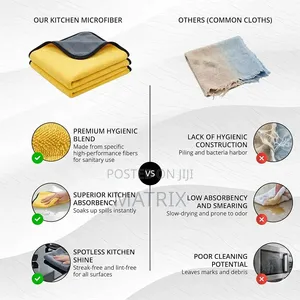 Microfiber Cleaning Cloths - 12 Piece Set