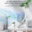 DSP Electric Clip Fan - Green - 5