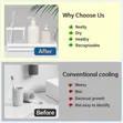 4 Slot Toothbrush Holder with Drainage - 2