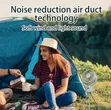 Portable Rechargeable Standing Fan - 2