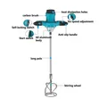 Rechargeable Portable Concrete Hand Mixer - 5
