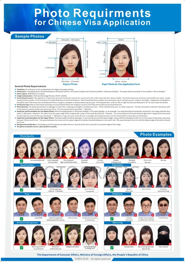 China Visa and Canada PR Photos - 1