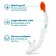 Intex Aquaflow Sport Easy-Flow Snorkel - 3