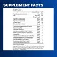 GAT Sport Testrol Gold ES Testosterone Booster - 60 Tablets - 2