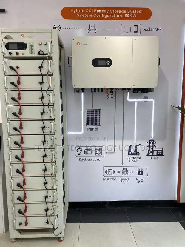 60kWh Battery & 50kVA Hybrid Inverter - 1