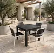 Plastic Table and Chairs for Bars/Cafes - 2