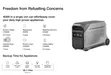 Ecoflow Portable Power Station 4096Wh - 3