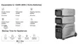 Ecoflow Portable Power Station 4096Wh - 5