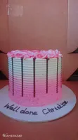 Beautiful Birthday Cakes - 1