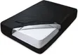 6x6 Macintosh Mattress Protectors with Zipper - 2