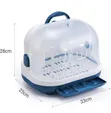 Portable Baby Bottle Storage Container - 3