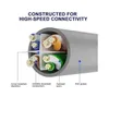 10m Cat 6 Ethernet Patch Cable RJ45 Network Cord - 2