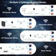 Wavlink Outdoor WiFi 6 Access Point (AX3000) - 4