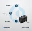 Powerology Universal GaN 85W Super Charger with Retractable Cable - 3