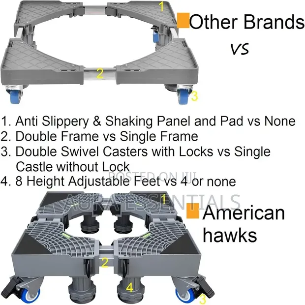 Super Heavy Duty Adjustable Movable Base for Appliances - 1
