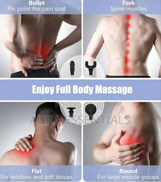 Massage Gun Deep Tissue with Extension Handle - 1