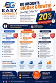 Social Media Handling & Digital Presence Growth - 1