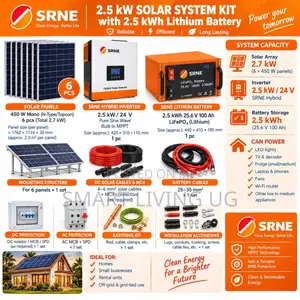 Complete Off-Grid Solar Package: 2.65kWh Lithium Battery & 3kW Inverter