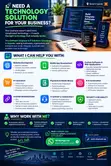 Software, Website & Mobile App Development, IT Services - 3