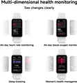 Xiaomi Smart Band 11 Active Fitness Tracker - 2