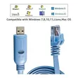 USB to RJ45 Console Cable with FTDI Chip - 2