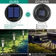 6-Piece Solar Garden Pathway Lights - Waterproof - 4