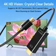Mini DisplayPort to HDMI Cable Adapter - 4K UHD - 5