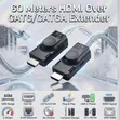 HDMI Extender over Cat 6 to Type C, 1080p, 60m - 2