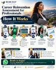 Career Reinvention Assessment for Professionals - 2