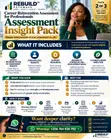 Career Reinvention Assessment for Professionals - 4