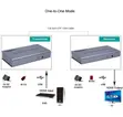 4K HDMI KVM Extender 120M Over Cat5e/Cat6 - 2