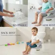 Joel Baby Potty Training Chair with Handles - 2