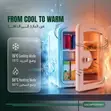 Green Lion GMF-65 Mini Fridge - 4L for Skincare & Cosmetics - 4