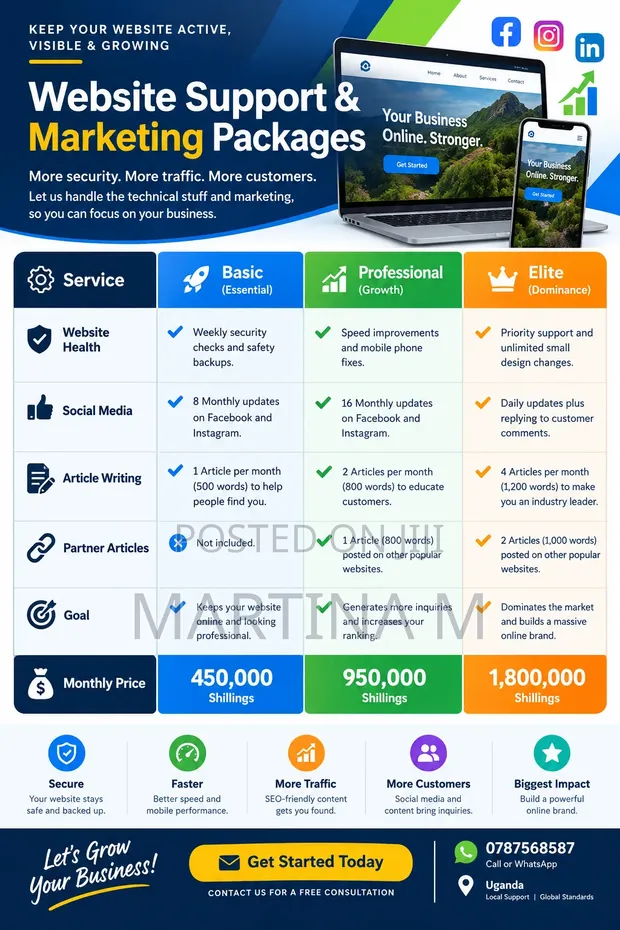 Website Management & Digital Marketing Services - 1