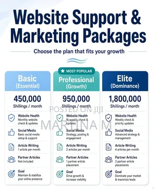 Website & Social Media Business Growth Packages