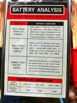 Portable 12V Battery Tester - 3