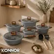 DONNOR Die-Cast Granite Non-Stick Pots Set (5 Pcs) - 2