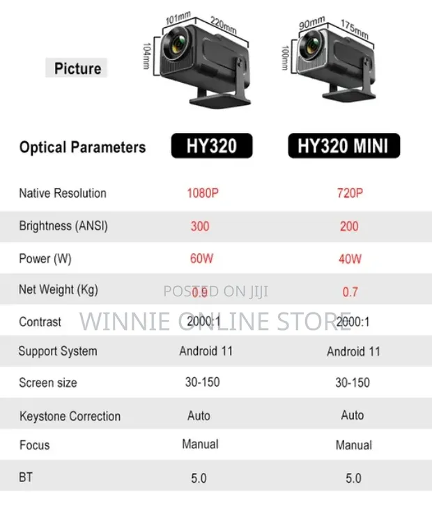 HY320 Mini Smart Projector - 1