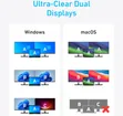 Anker 7-in-1 USB-C Hub - Dual Display - 2