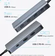 Anker 7-in-1 USB-C Hub - Dual Display - 3