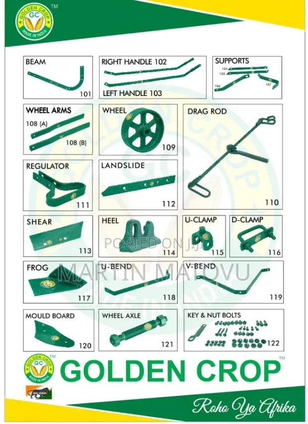 Oxy Plough Spares - 1