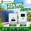 25kWh Solar System - 1