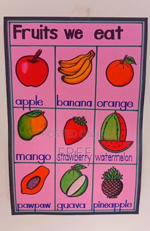 Learning Charts and Materials