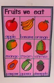 Learning Charts and Materials - 1