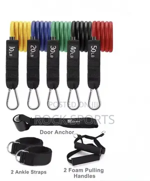 Latex Resistance Bands - Brand New