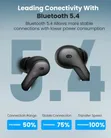 Moxedo Buds S5 Wireless Earbuds with ENC - 3