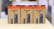 Amazon Fire TV Stick HD (8GB, Wi-Fi 6) with Alexa Voice Remote - 2